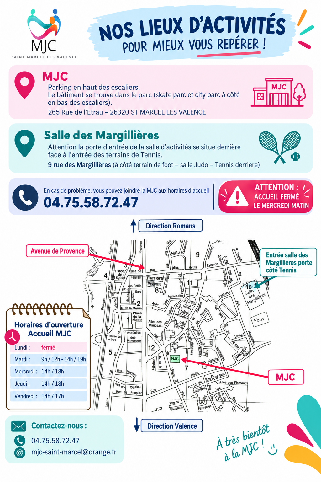 Plan mjc margillieres